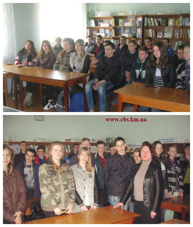 Година профорієнтації «Знайди себе – знайди майбутнє»